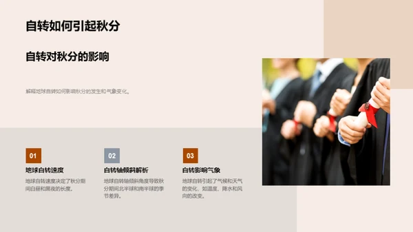 秋分气象学解析