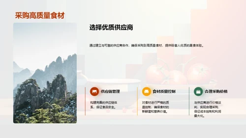 厨房管理精要