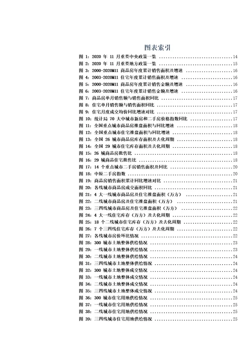 房地产行业20年11月行业月报：成交及土地市场维持较高增速，景气度略有下行