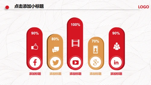 中国风财务部门年度总结工作汇报通用PPT模板