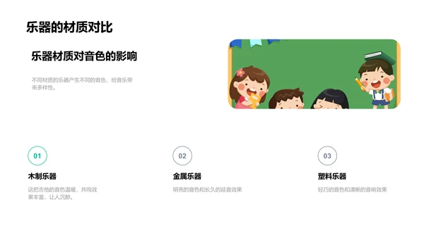 小学生乐器探索PPT模板