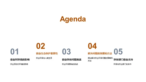 农业生态保护策略