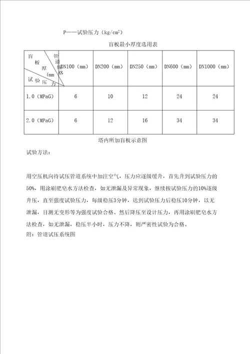 管道气压试验方案