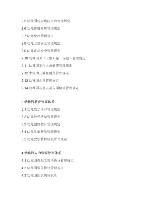 幼儿园管理制度体系框架.docx