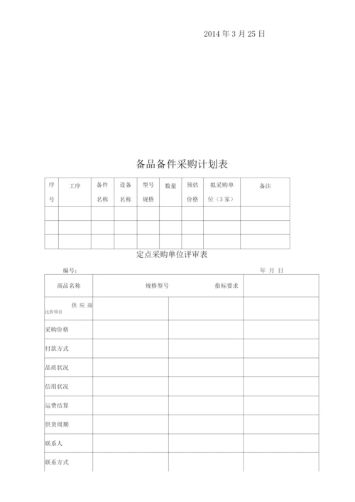 备件采购管理办法.docx