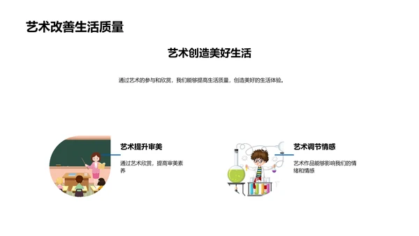 艺术魅力解析PPT模板