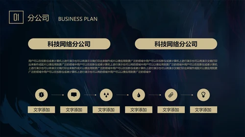 质感高端通用PPT商业计划书