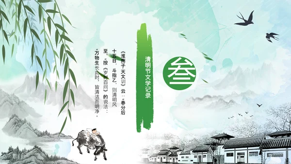 清明节起源习俗文化介绍通用PPT模板