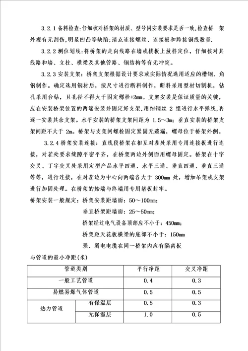 电气工程施工方案DOC