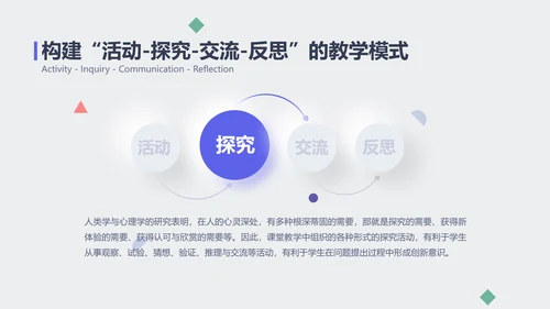 简约风白蓝色毕业论文答辩PPT