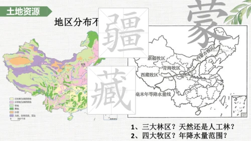 八上：中国的自然资源（一轮复习课件12张）（人教版）