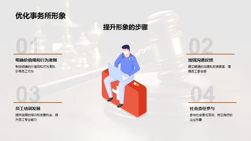 律所文化与公正透明