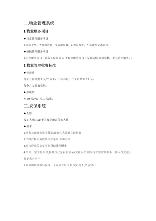 汽配城管理专项方案自拟.docx