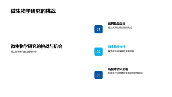 微生物学实用教程PPT模板