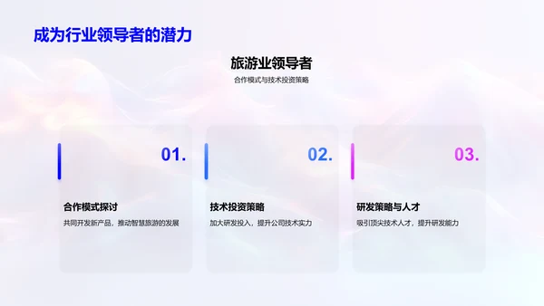 智慧旅游发展分析PPT模板