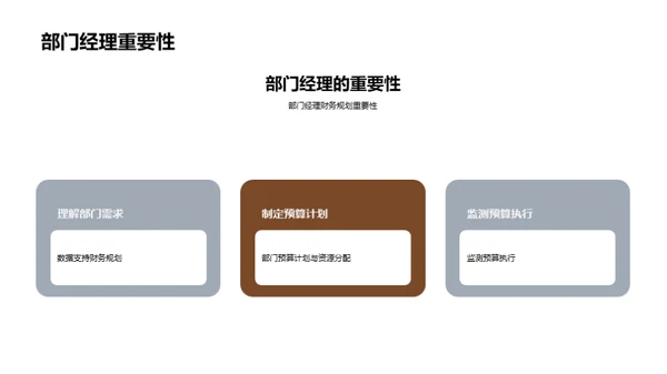 企业财务：规划与预算掌控