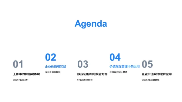 深化企业价值观应用