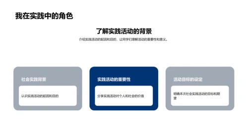 社会实践活动汇报PPT模板