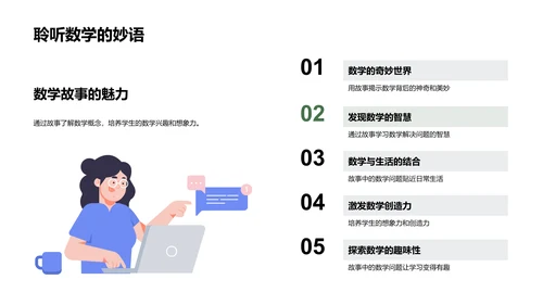 数学的实用魔力