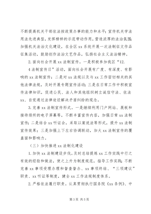 检验检疫局关于开展法制宣传教育的第六个五年规划 (4).docx