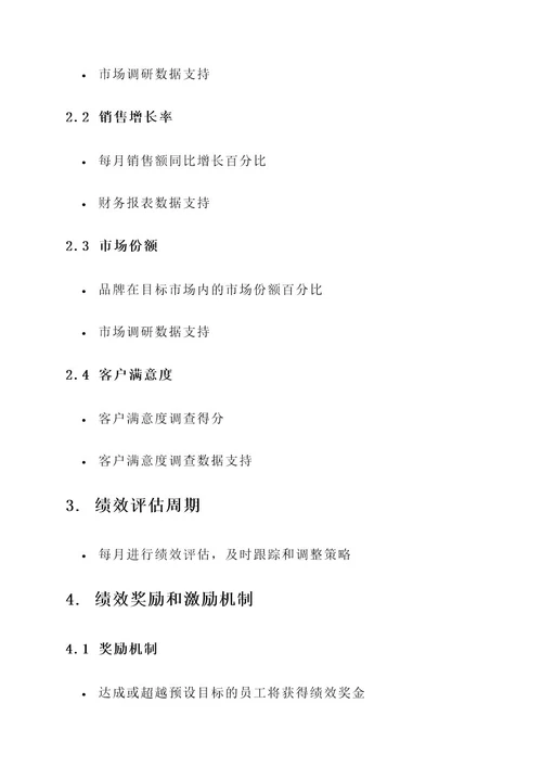 品牌经理绩效管理方案