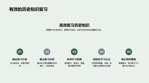 历史学考试攻略