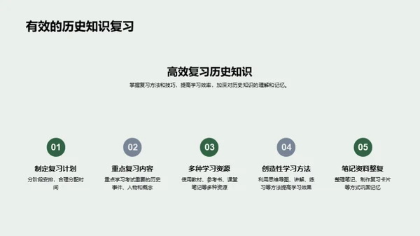 历史学考试攻略
