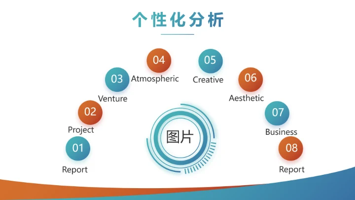 创意手机营销策划年终工作总结汇报动态PPT