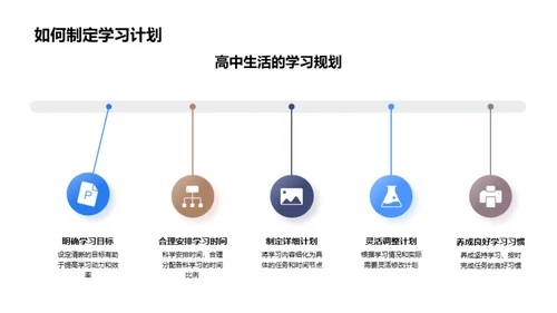 高一逐梦之旅