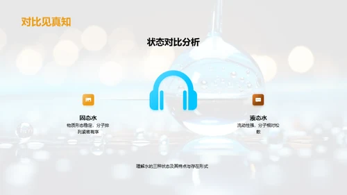 水的奇妙变化