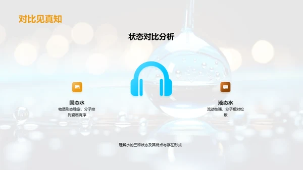 水的奇妙变化