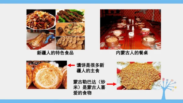 8.1 自然特征与农业（课件35张）-2024-2025学年人教版地理八年级下册