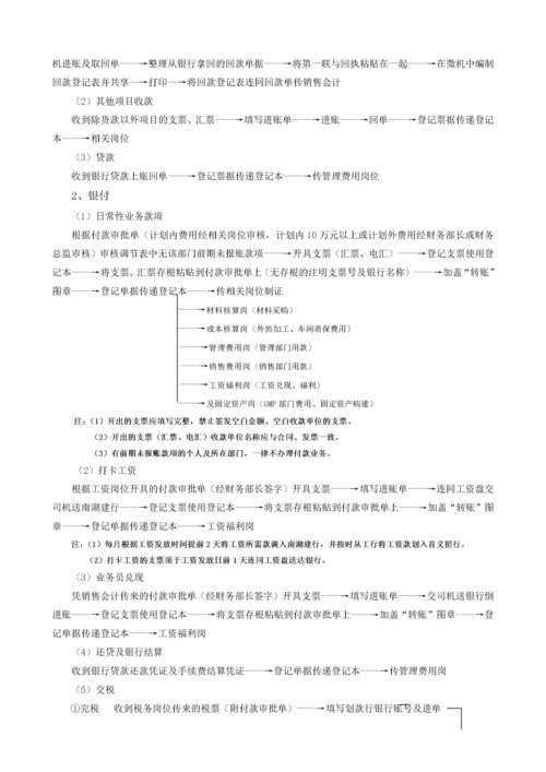 公司财务标准化管理流程(经典)[1].docx