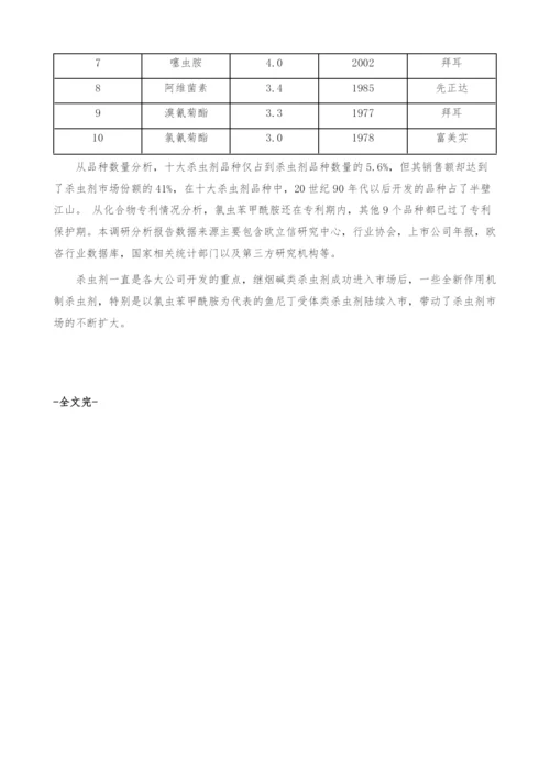 杀虫剂市场概况-产业报告.docx