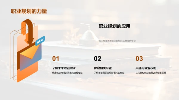 智慧选择大学与专业