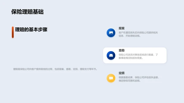 保险理赔专业竞聘PPT模板