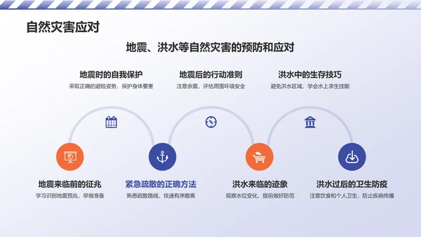 蓝色3D风安全教育PPT模板