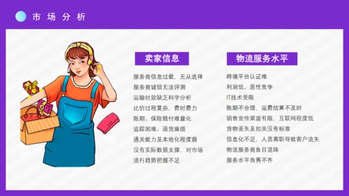 时尚女性跨境电商方案通用PPT模板