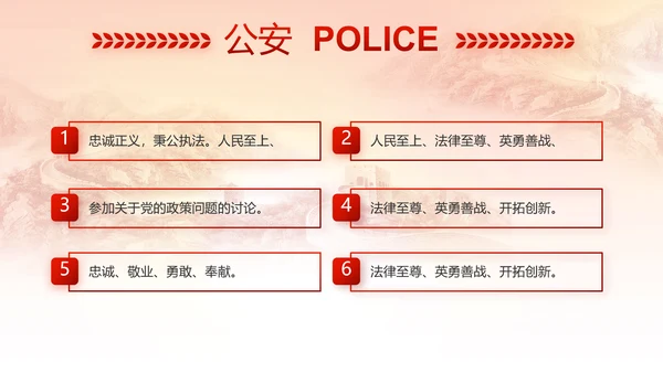 红色公安警察喜迎党的二十大动态PPT