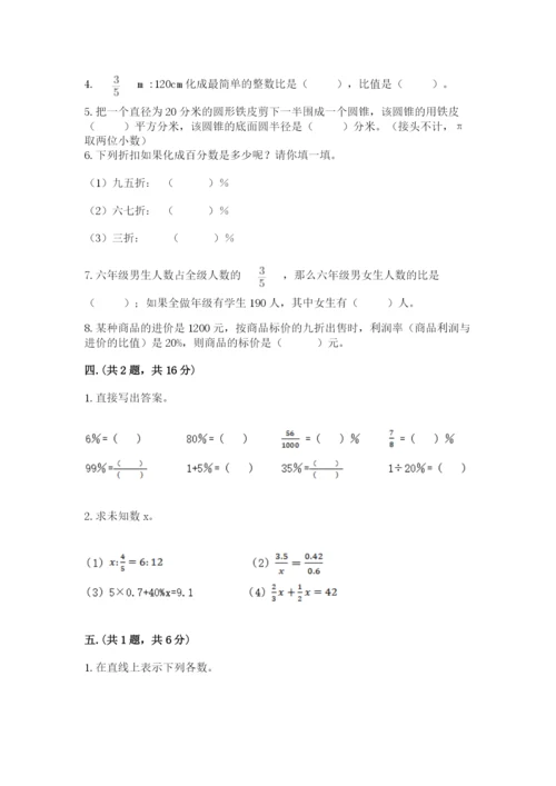 小学毕业班数学检测题【必考】.docx