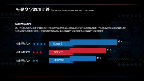 智能科技模块化工作汇报通用PPT模板