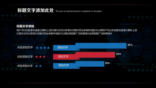 智能科技模块化工作汇报通用PPT模板