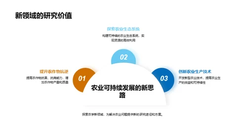 农学研究新探索