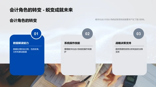 数字会计新挑战报告PPT模板