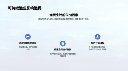 可持续渔业发展