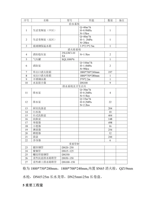 xx大厦给排水专题方案.docx