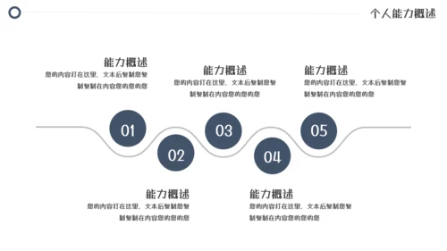 商务风个人简历个人介绍模板