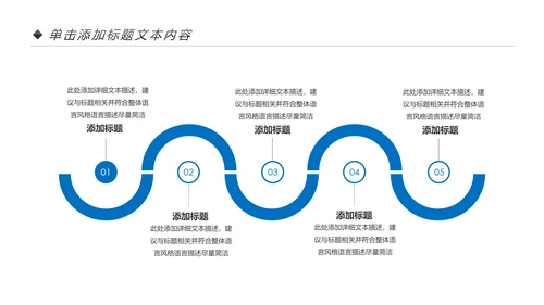 蓝色大气医疗医生团队医院总结汇报PPT模板