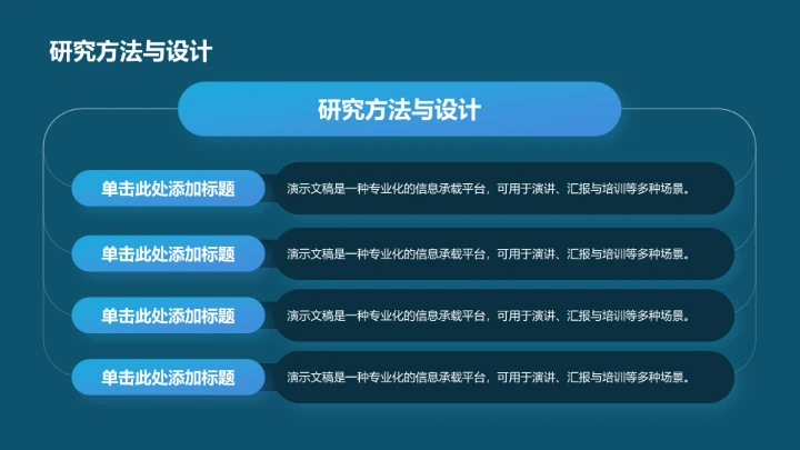病例汇报与护理研究展示PPT模板