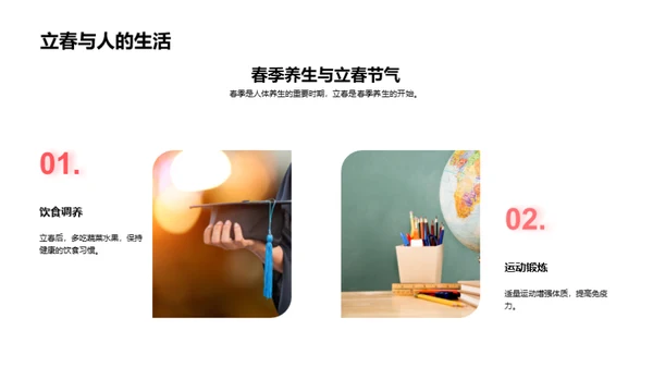 立春节气解析